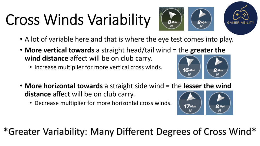PGA 2K23 Cross (Diagonal) Winds variability and affects on wind distance affect