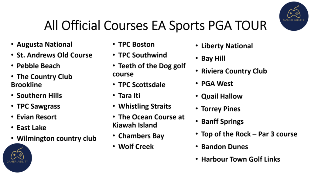 All Official Launch Courses in EA Sports PGA Tour 
